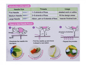Dutá jehla / vyšívací pero - sada na vyšívání