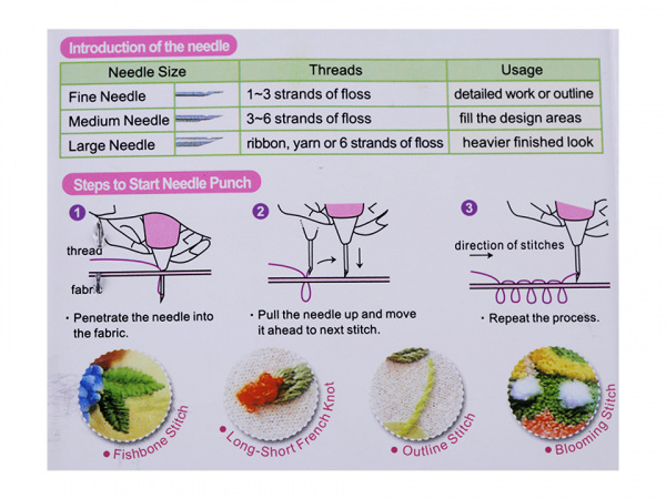 Dutá jehla / vyšívací pero - sada na vyšívání