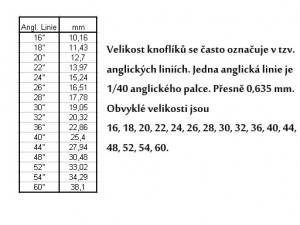 Knoflík Jeans staromosaz vel. 26 (průměr 17mm)